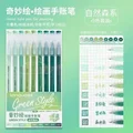 0.5mm-Green Series