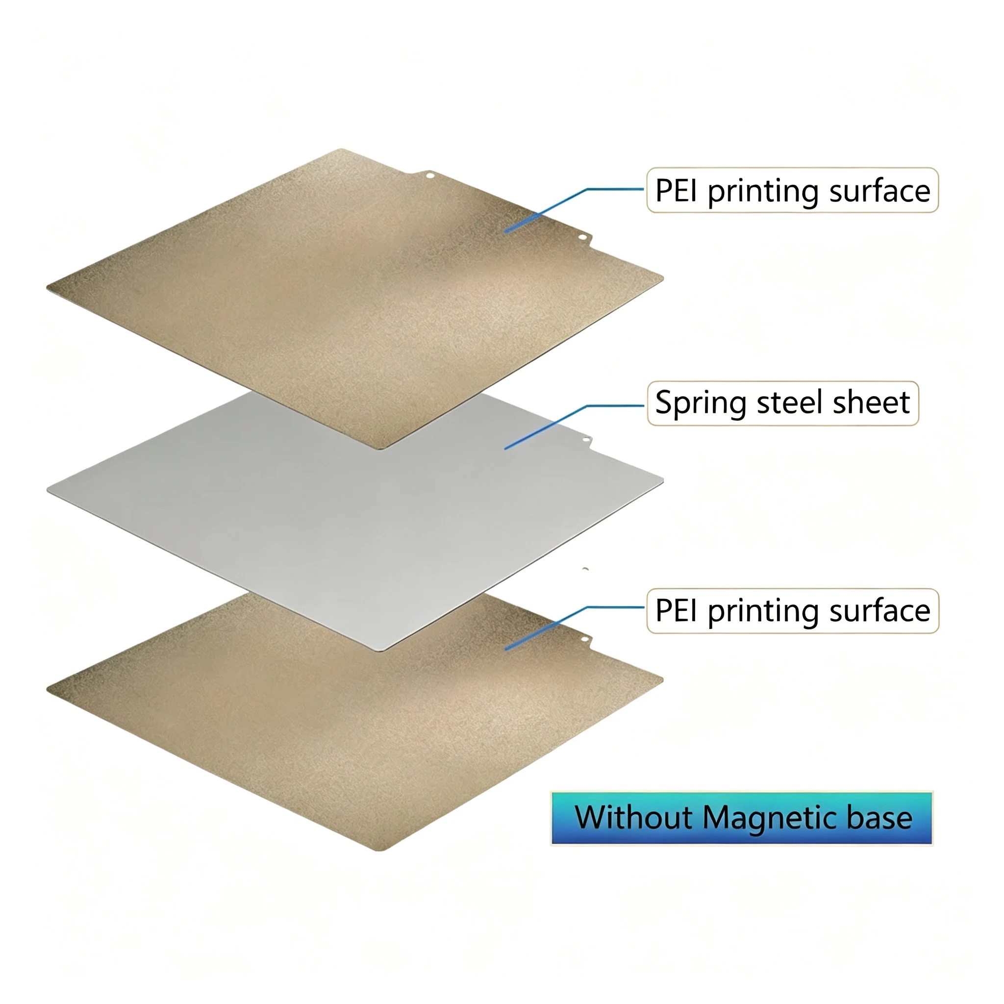 Double-Sided Magnetic Spring Steel PEI Build Plate, 235x235mm 3D Printer Accessory