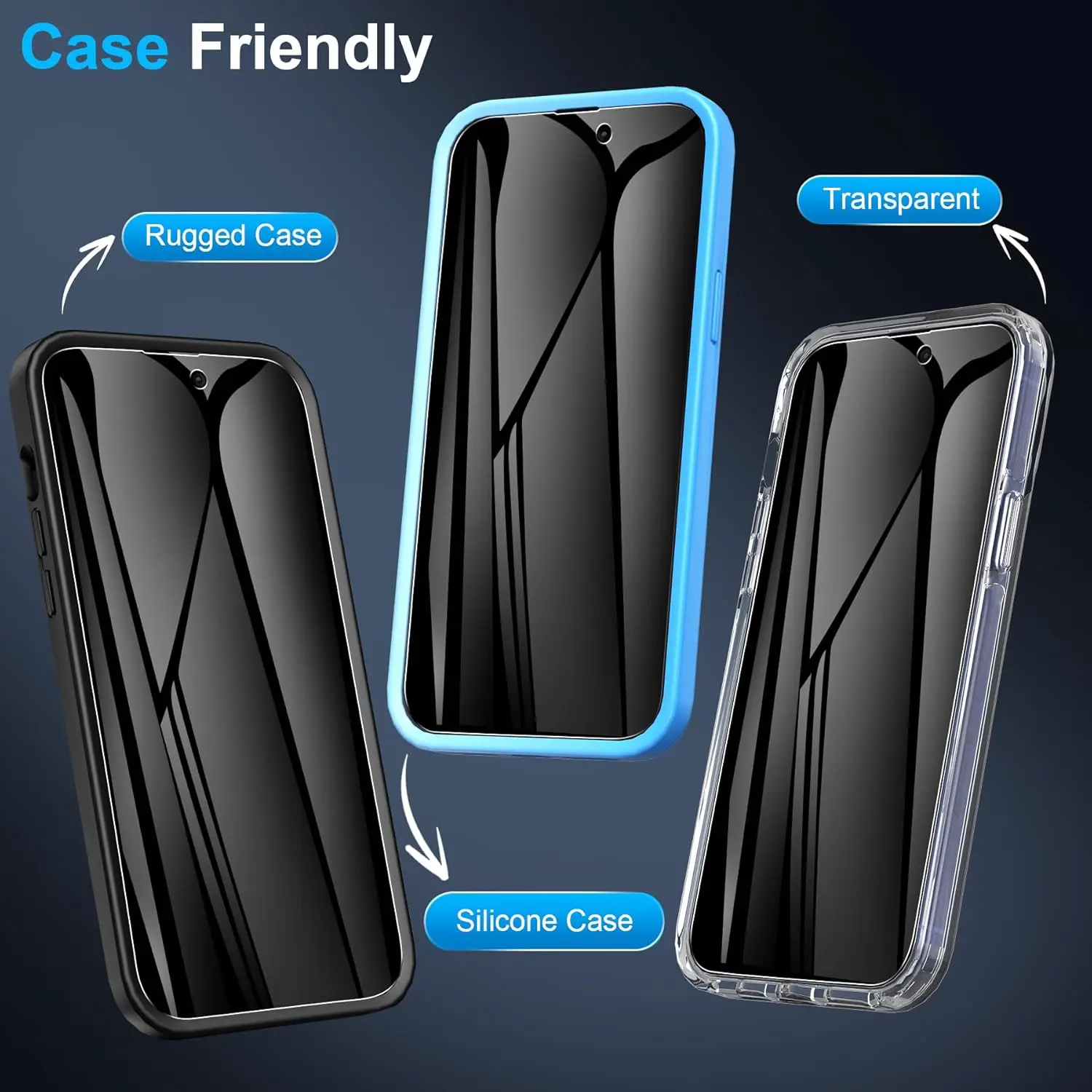 Pack of Anti-Spy Privacy Screen Protectors - Soft Hydrogel Films