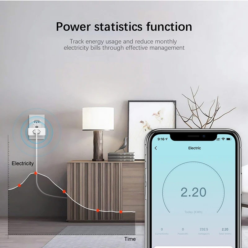 CORUI-Tuya Wifi Ʈ ÷ BR 16A,  ͸ Ʈ     ܼƮ, Alexa Google Home 