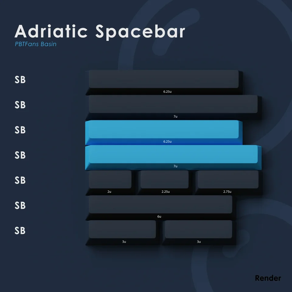 Child kits] PBTfans Basin Keycaps Numapd/Spacebar/Icon