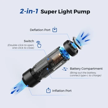 FLEXTAILGEAR ZERO PUMP Portable Camping Air Pump Electric Inflator for Sleeping Pads, 1 Rechargeable Battery Included 1