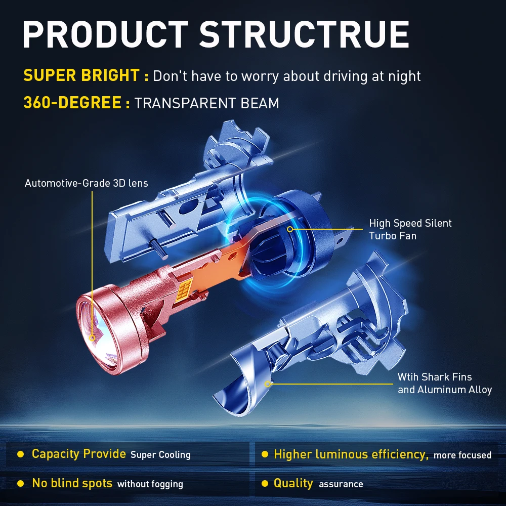 2개 AUXITO H4/H7 LED 스포트라이트 터보 헤드라이트 캔버스 화이트 프로젝터 램프 렌즈 포함 하이 로우 빔 좌측 운전용 12V 20000LM
