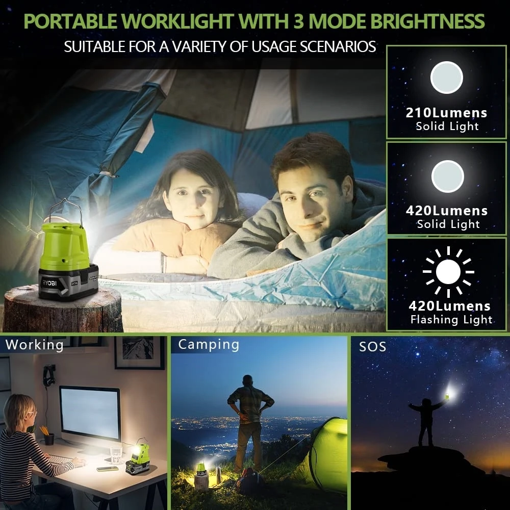 Portable Flashlight for Ryobi 18v Battery 420lm LED Work Light with 2 USB Ports