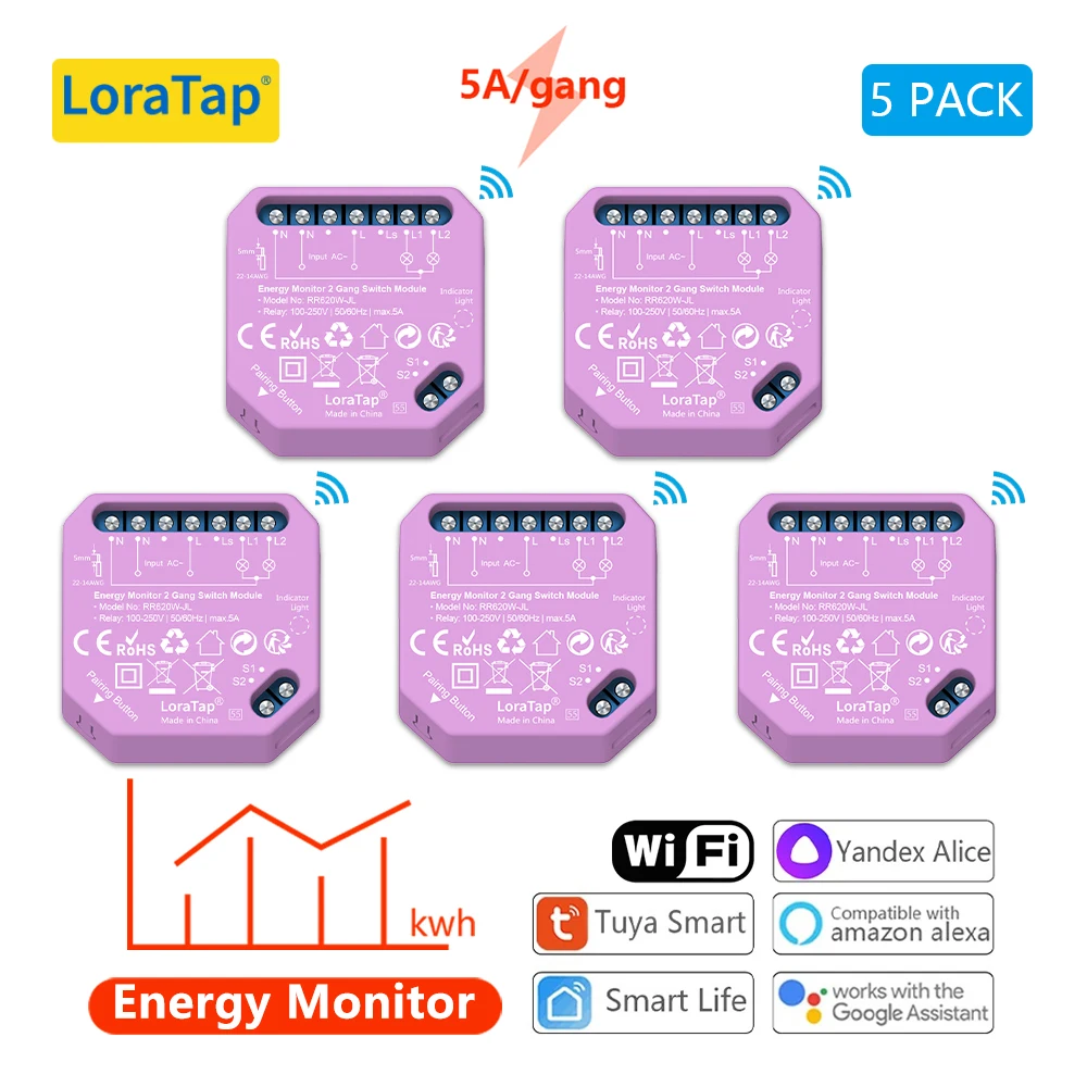 Power Monitor 5pcs