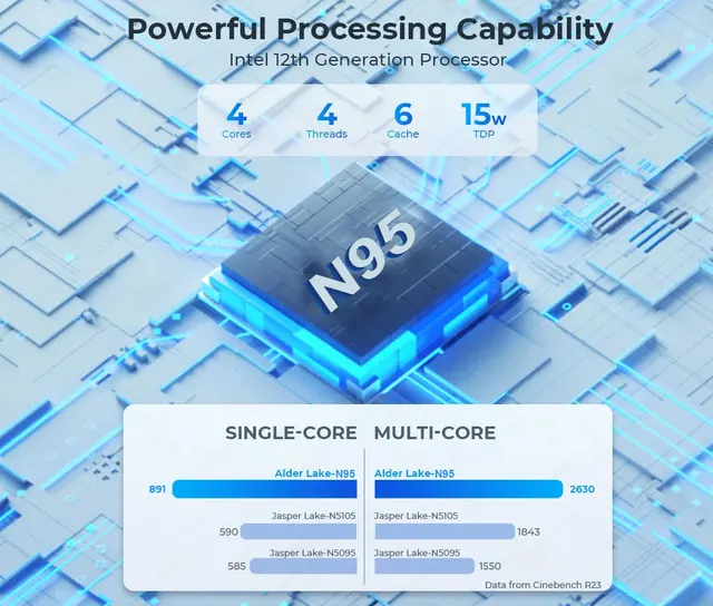 PS、PS2、PS3、PSP、wii、DS、XBOX360ゲーム合計200個以上 XBOX 360, Wii, PS3, and PS1 Video Games | eBay