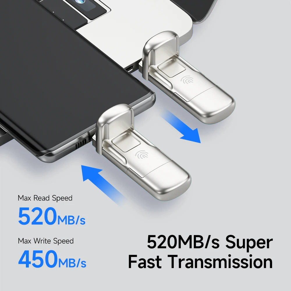 Fast Flash Drivesmovespeed Usb 3.2 Gen 2 Flash Drive 1tb - Aes256  Encryption, Metal Body, 520mb/s Read & Write