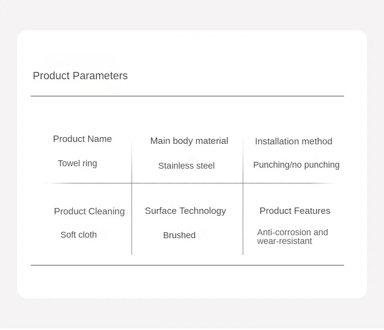 Description Picture 2 of itemTowel Ring Bathroom Kitchen Accessories Wall Mount Towel Holder Matte Black Stainless Steel Rack Round Washroom Hanging Shelves