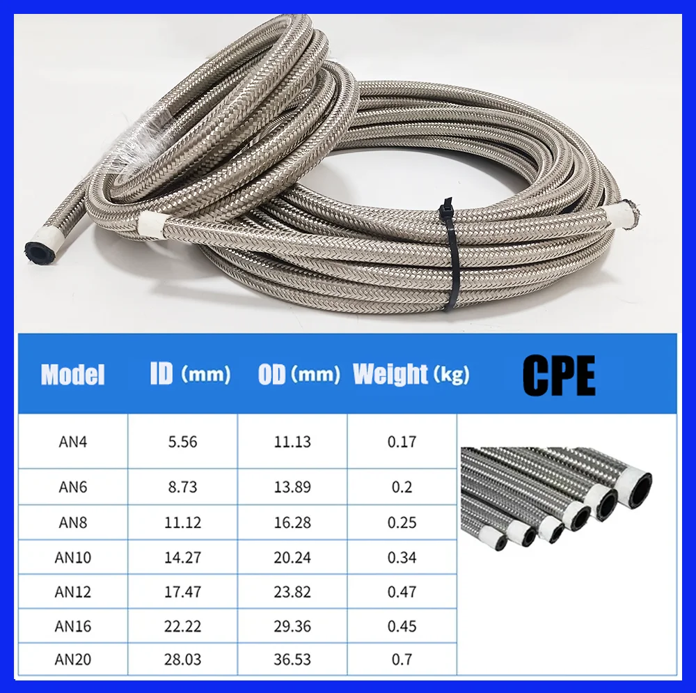1M-10M AN4 AN6 AN8 AN10 AN12 AN16 AN20 Fuel Hose Oil Gas Cooler Hose Line Pipe Tube Stainless Steel Braided Inside CPE Rubber
