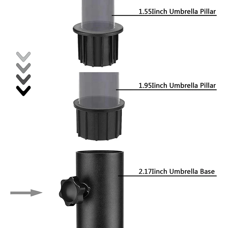 4 Sets Outdoor Patio Umbrella Base Stand Replacement Parts Umbrella Base Bracket Hole Ring Plug Cover And Cap