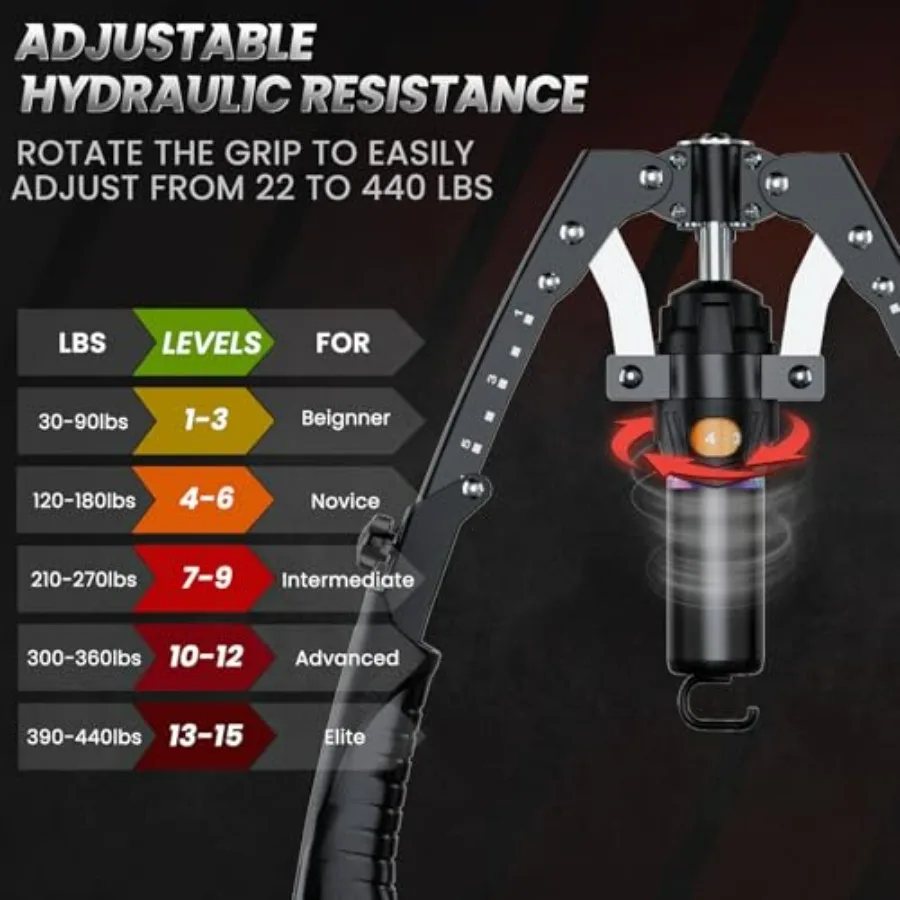 Twister Arm Trainer, 3 in 1 Hydraulic Power Chest Workout Equipment with Ab Roller Wheels and Hooks, Adjustable 22-440lbs Arm Tr