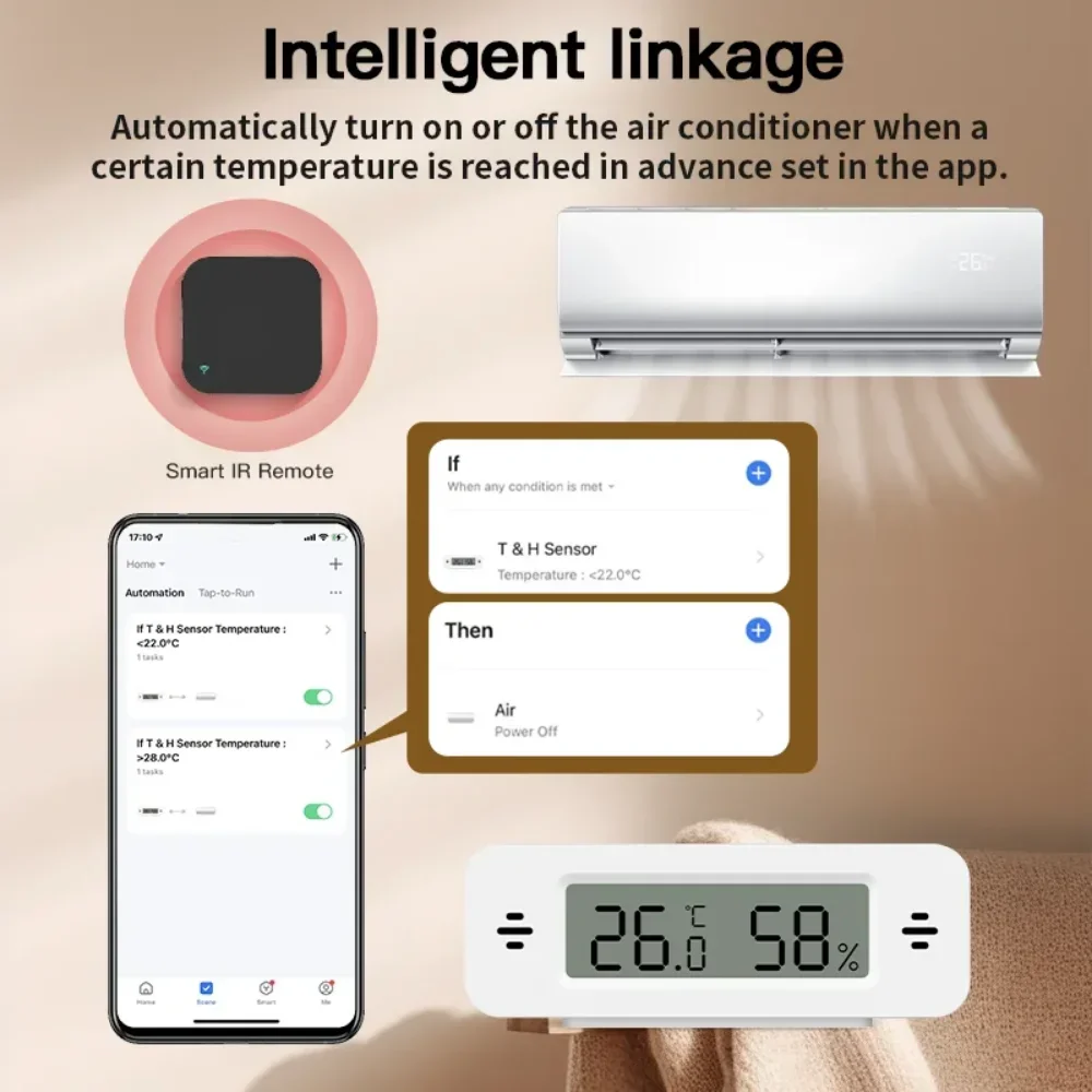 Smart Temperature Humidity Sensor Tuya WiFi Mini For Smart Home Thermometer Hygrometer APP Remote Alarm Work with Google Home Yandex Alexa
