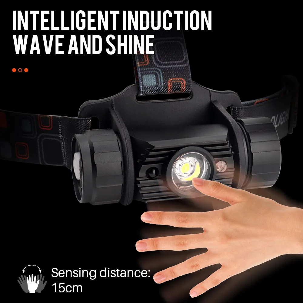 BORUiT 3000LM Motion Sensor Headlamp RJ-020 LED Induction Headlight 18650 Rechargeable Head Torch Camping Hunting Flashlight head flashlight cob headlamp