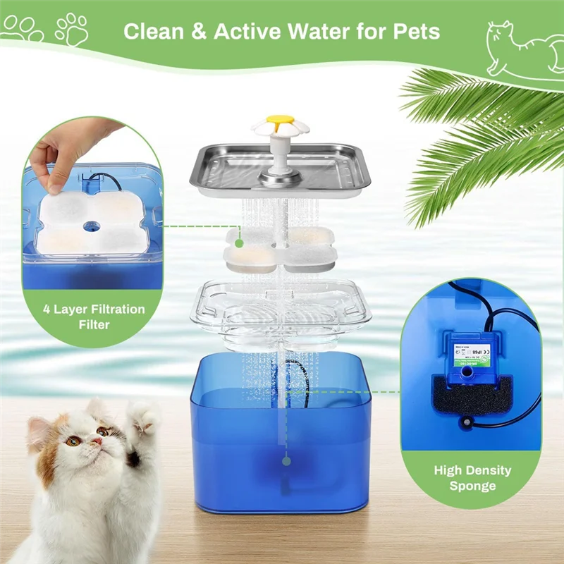 Cat Water Fountain Filter Replacement For 101Oz/3L Crystal Cat Fountain Triple Filtration Replacement Filters