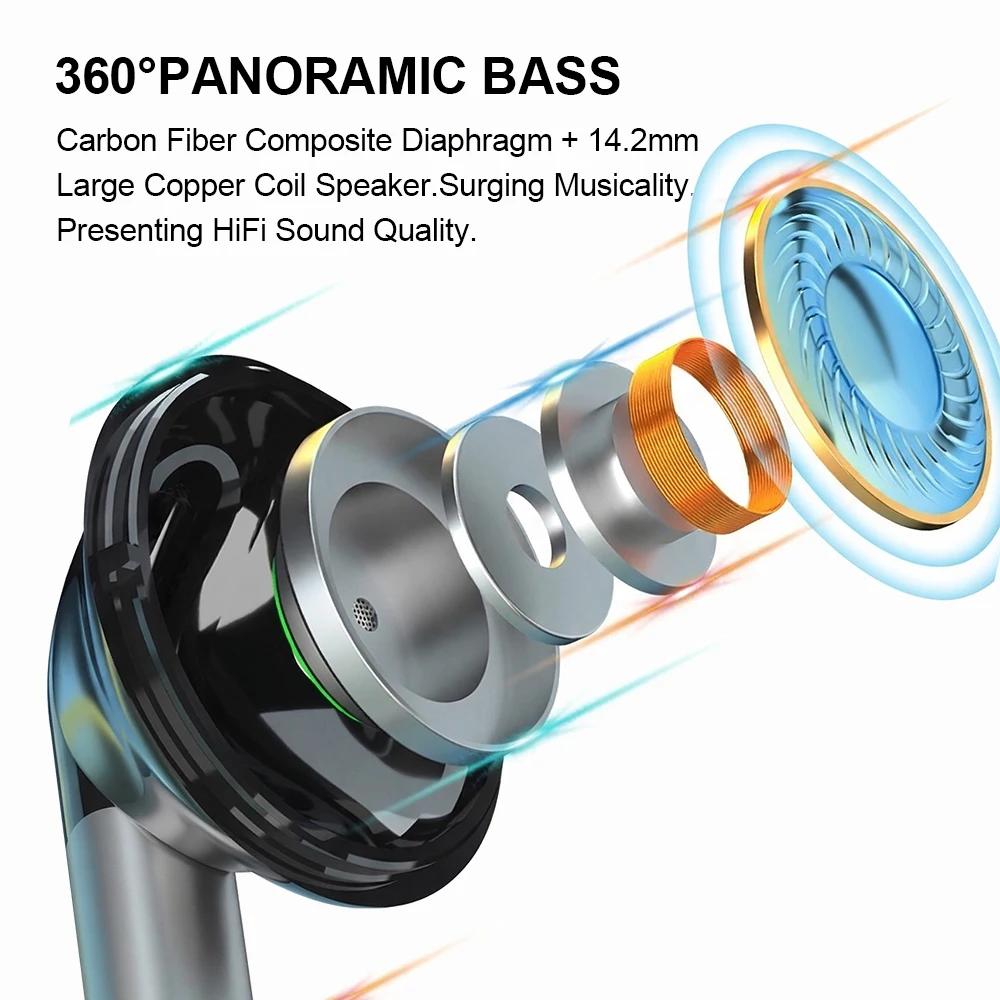 HiFi Surround Sound Wired Earphones with Mic & Volume Control, Type C & 3.5mm Options