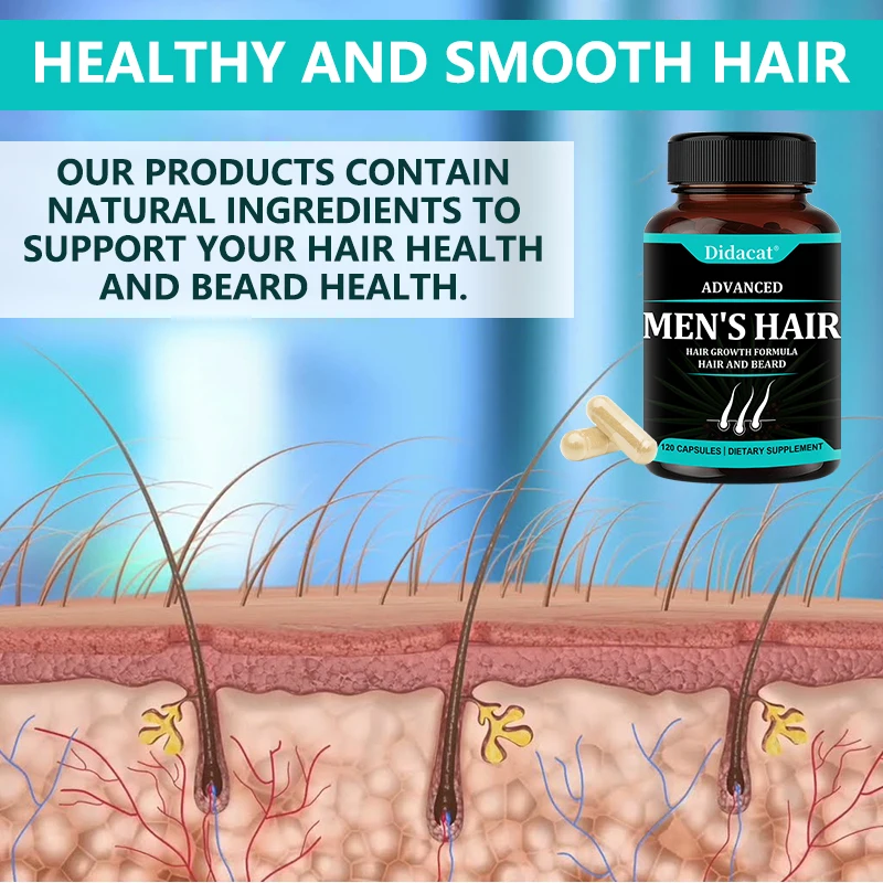 Hair Growth Vitamins for Men-Hair Regrowth & Beard Growth Supplement for Fuller, Thicker with Biotin & Saw Palmetto