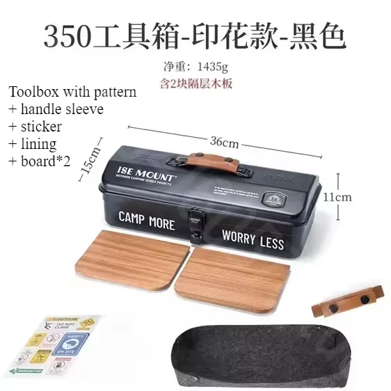 Toolbox Black B