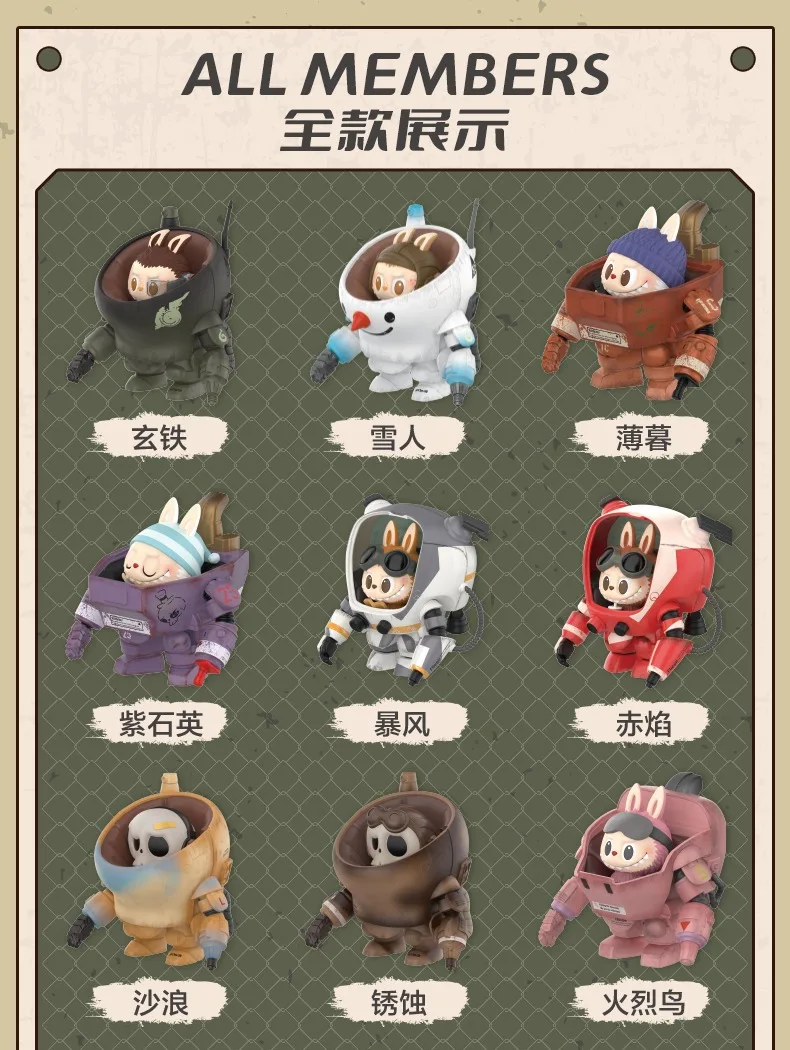 Labubu The Monsters Ma.k Series Toys Popmart confirmed