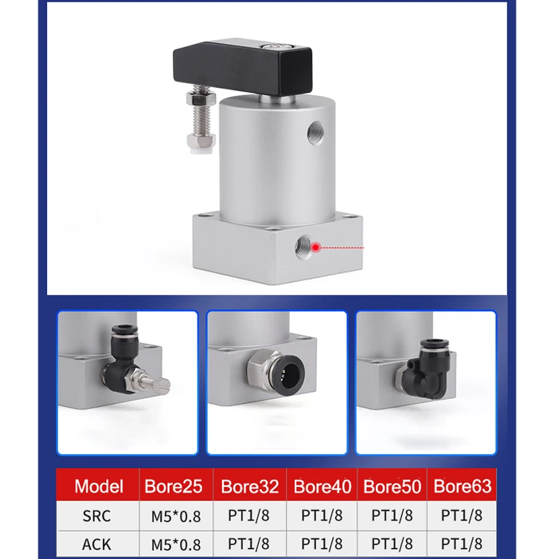 Cilindro de sujeción rotativa - Sustituye al SMC MKB20-20RZ