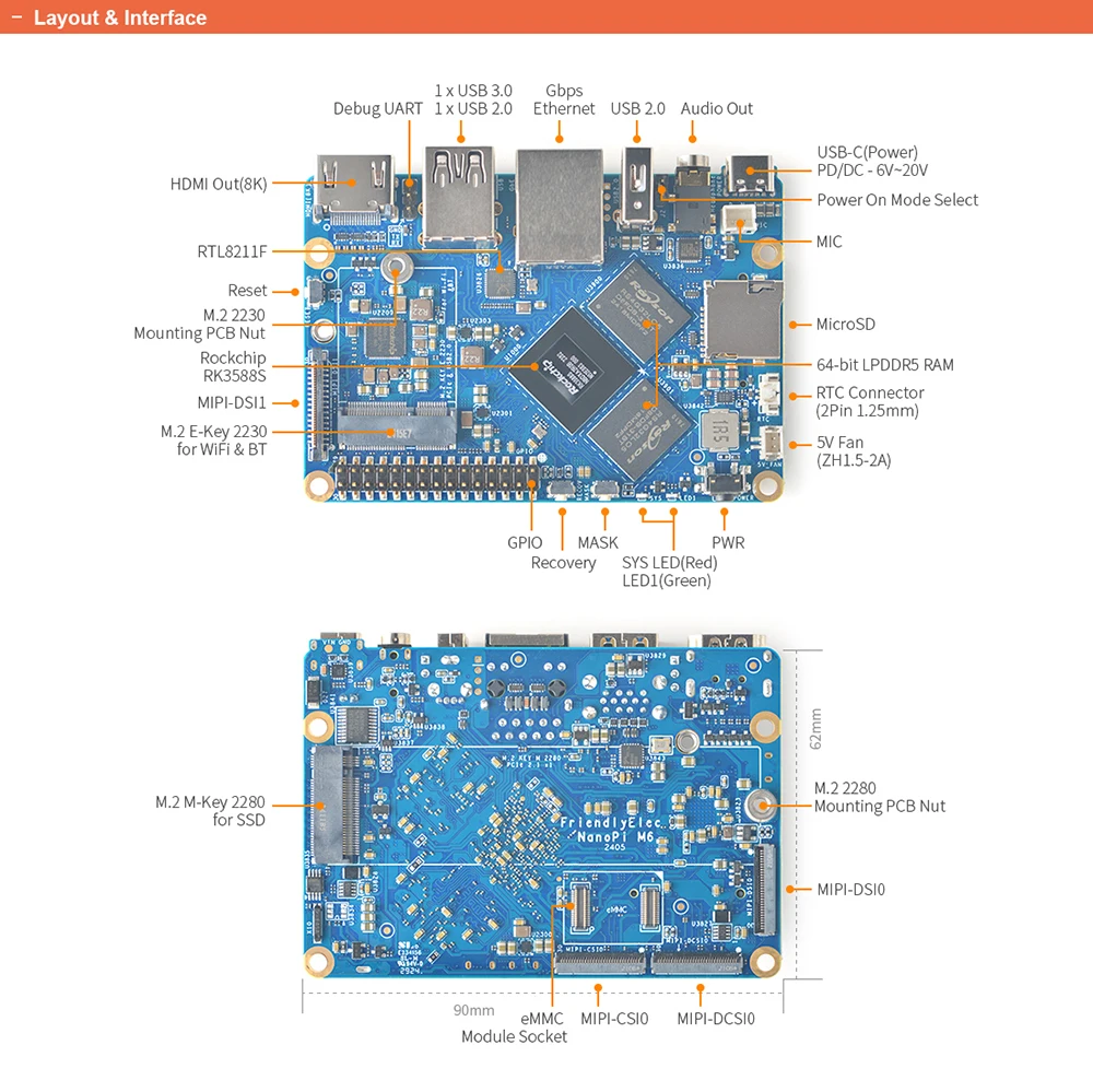 NanoPi M6 Development Board Open-Sourced 64bit  RK3588S Mini SBC LPDDR5 RAM Nati