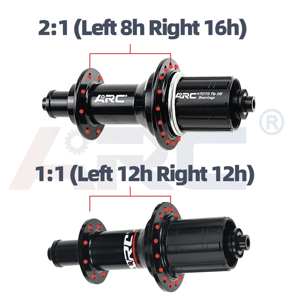 ARC-Road Bike Sealed Bearing Hub, CNC Front Hub, 20 Hole Rear