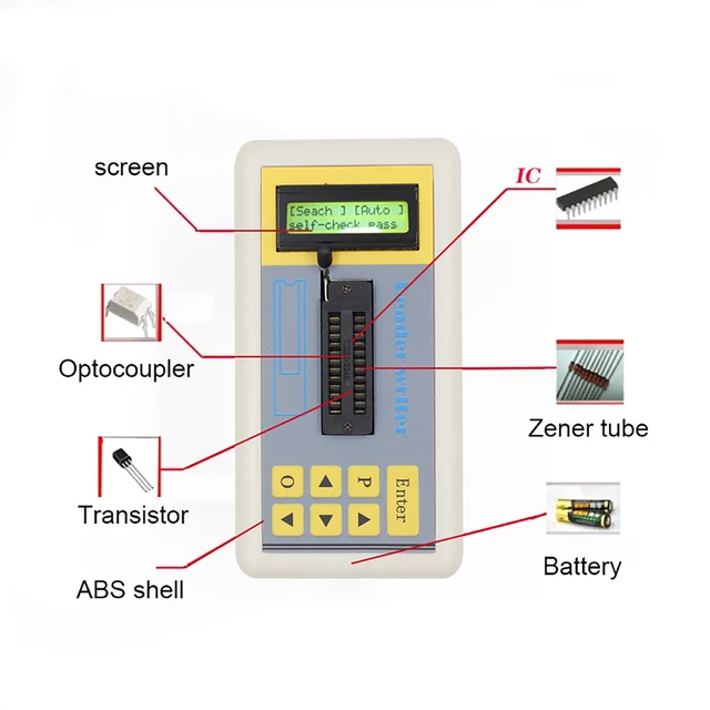 TSH-06F IC Tester – Multi-Function Transistor & Chip Meter With 1300+ Library, Auto Modes