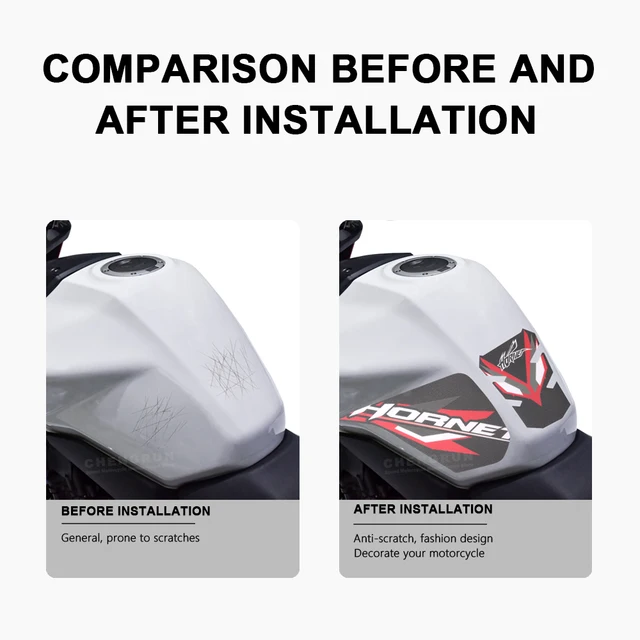 Tank Sticker Protector For Honda CB750 / Hornet CB 750 2023 – Anti-Slip Motorbike Tank Pad Decal