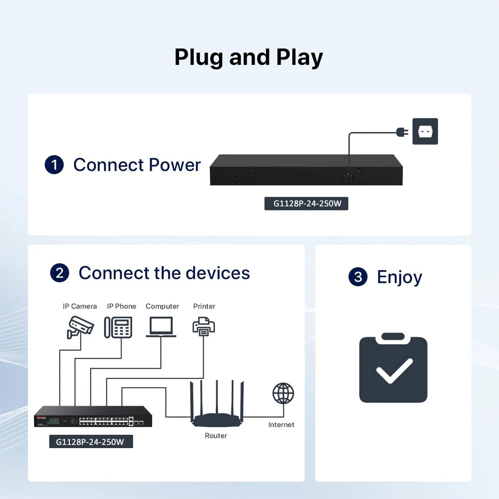 IPCOM G1128P-24-250W 24 포트 기가비트 PoE 스위치 24 PoE+ 포트(2개의 기가비트 이더넷 업링크 포트 포함) +2 SFP 슬롯 250W/410W 전원