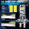 Car LED Headlights – Brightest H7 Kit Bulb Front Install