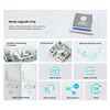 Sonoff Basic-r4 Mini Wifi Smart Switch Upgraded Basicr2 Magic Switch Mode Esp32 Support Home Assistant Alexa Alice Ewelink App 2