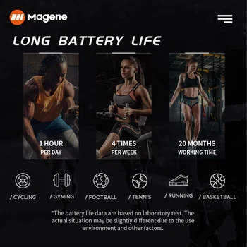 GEOID HS500 Heart Rate Monitor Mover GPS Bluetooth ANT Sensor Chest Strap Cycling Computer Sensor Wahoo Garmin Sports Monitor 5