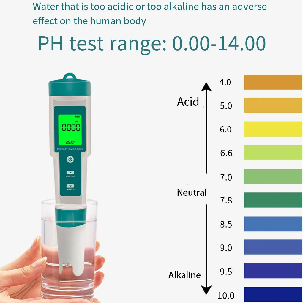 IP67 Tester For Drinking Water Assessment Health And Safety Multifunctional And Easy To Switch