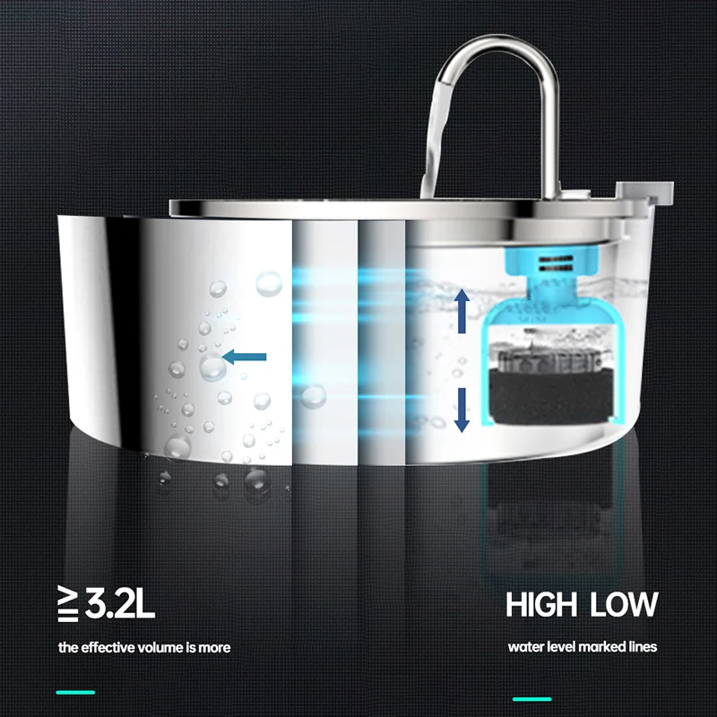 Title 5, Cat Water Fountain Automatic Sensor Circulating...