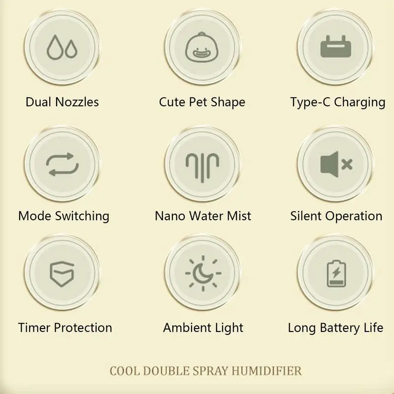 Super Quiet USB Air Humidifier Double Spray Port Oil Aromatherapy Humificador Cool Mist Maker Fogger Purify For Home