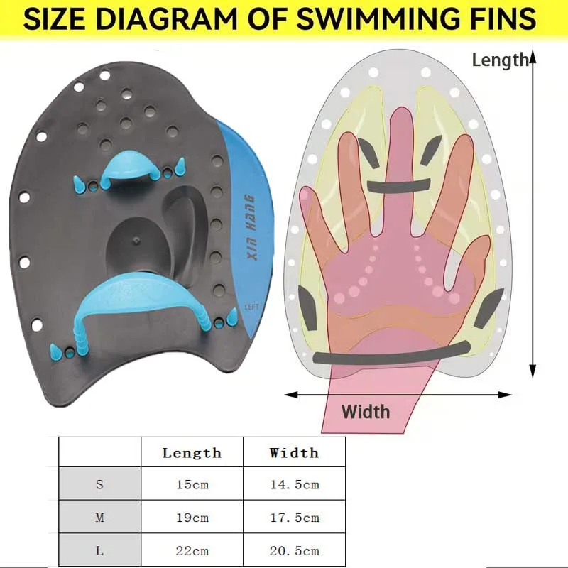 Enhanced Swimming Training Hand Paddles with Adjustable Straps