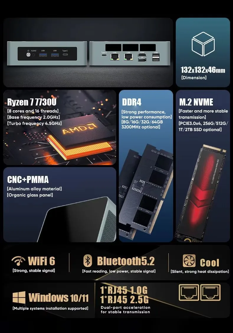 Topton D15 New AMD Mini PC Ryzen 9 5900HX R7 7730U R5 7530U 2xDDR4 NVMe 2xLAN Windows 11 Pro Mini Gaming Desktop Computer WiFi6E 2