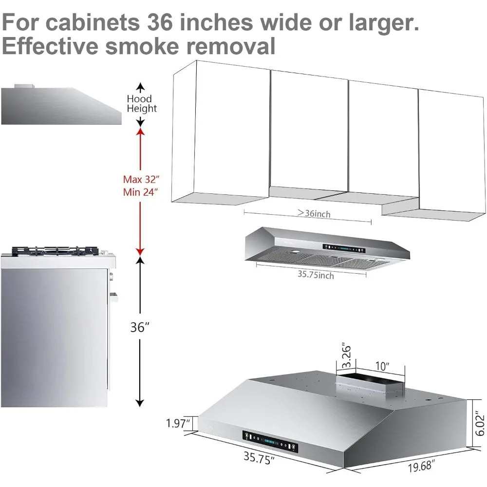 36 Inch Under Cabinet Range Hood with 900-CFM, 4 Speed Gesture Sensing&Touch Control Panel, Stainless Steel Kitchen Vent 6
