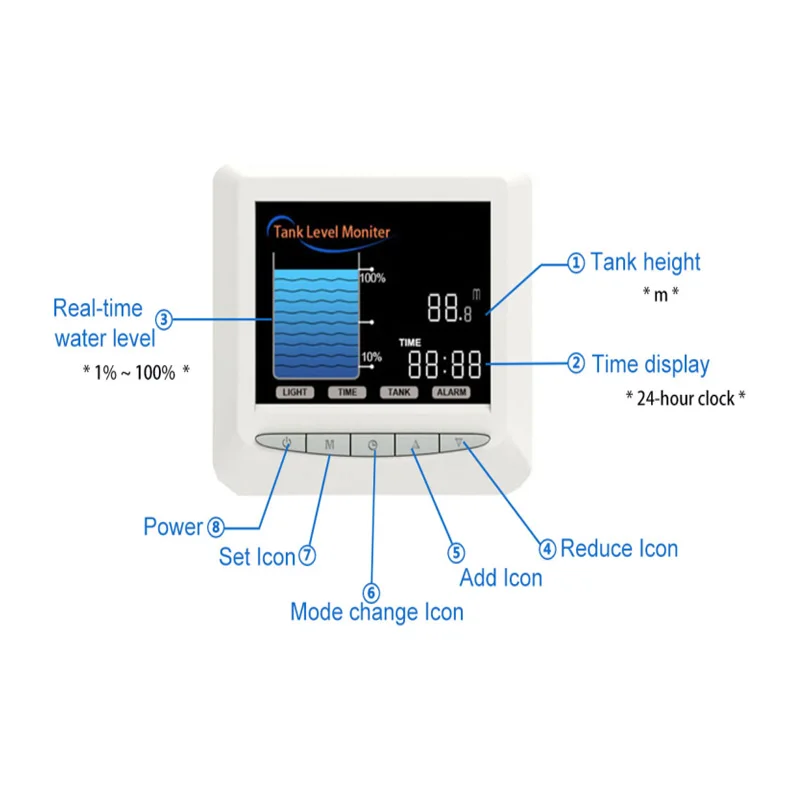 Smart TLC-2101WL Wireless Ultrasonic Sensor Multifunctional Intelligent Display 10-250 cm Container Controller Level Alarm