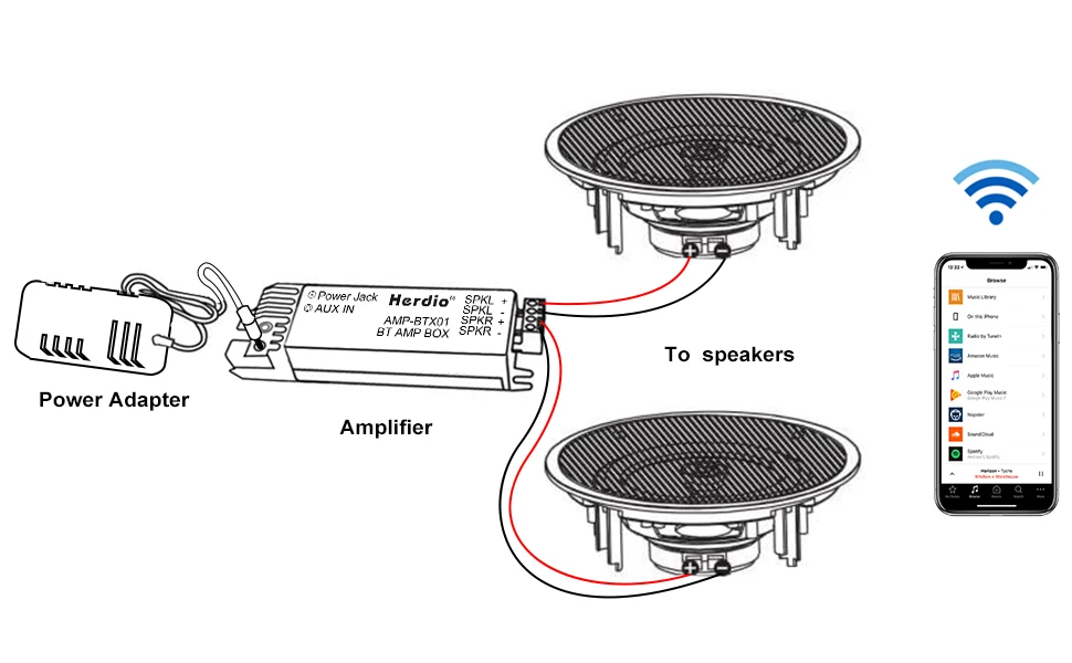 herdio impermeável construído em bluetooth do amplificador da classe de compatível do teto loadorador ativo para interno