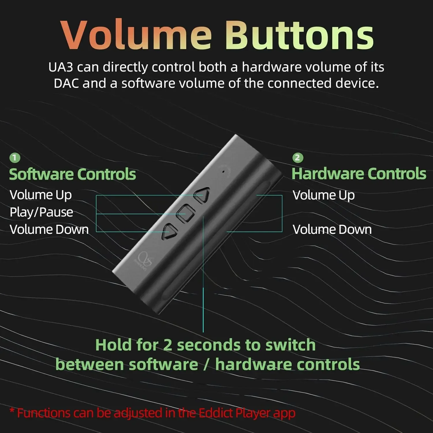 Portable DAC Amplifier Audio Amp Adapter Headphone Amplifier Audio Amplifier Board Stereo Amplifier SHANLING UA3 Hi-res HIFI Portable USB DAC AMP AK4493SEQ Line Balanced Audio Out Type-C to 3.5mm 4.4mm For Switch PC Phones