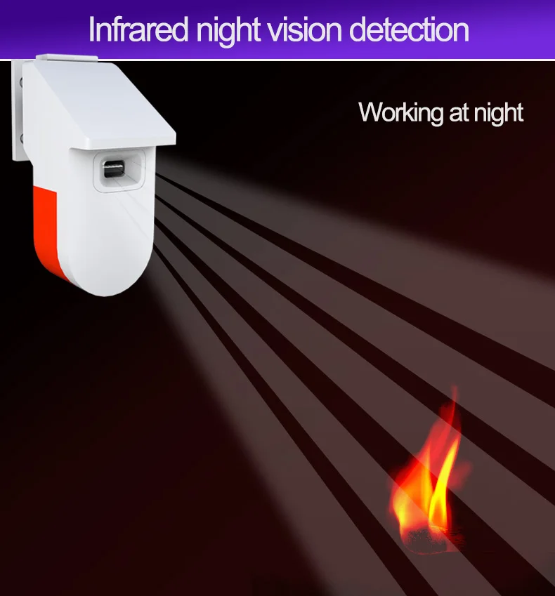

Tuya WiFi Uv Flame Sensor Ultraviolet Flame Detector For Fire Detection Fire Alarm System With Smart Life APP Newly Released