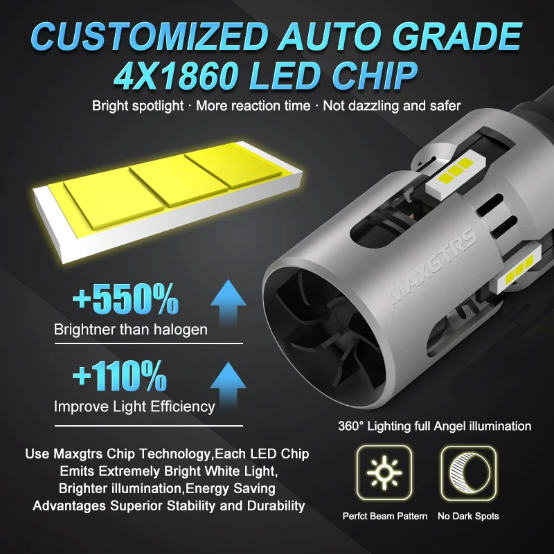 【中古】【輸入品・未使用】ET2 Lighting PCB 統合LED 12.00x16.50x55.00 E24616-BCN 1 中古輸入品・未使用ET2 Lighting PCB 統合LED 4.00x28.50x28.50