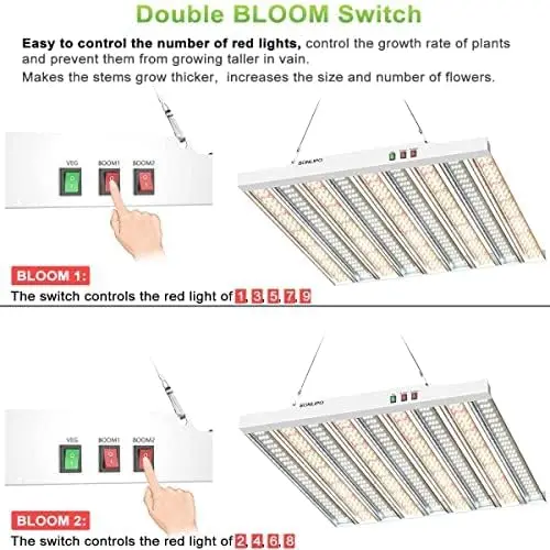 LED Grow Light 5x5ft Coverage with New Diodes & IR Lights Full Spectrum Veg Bloom Growing Lamps for Indoor