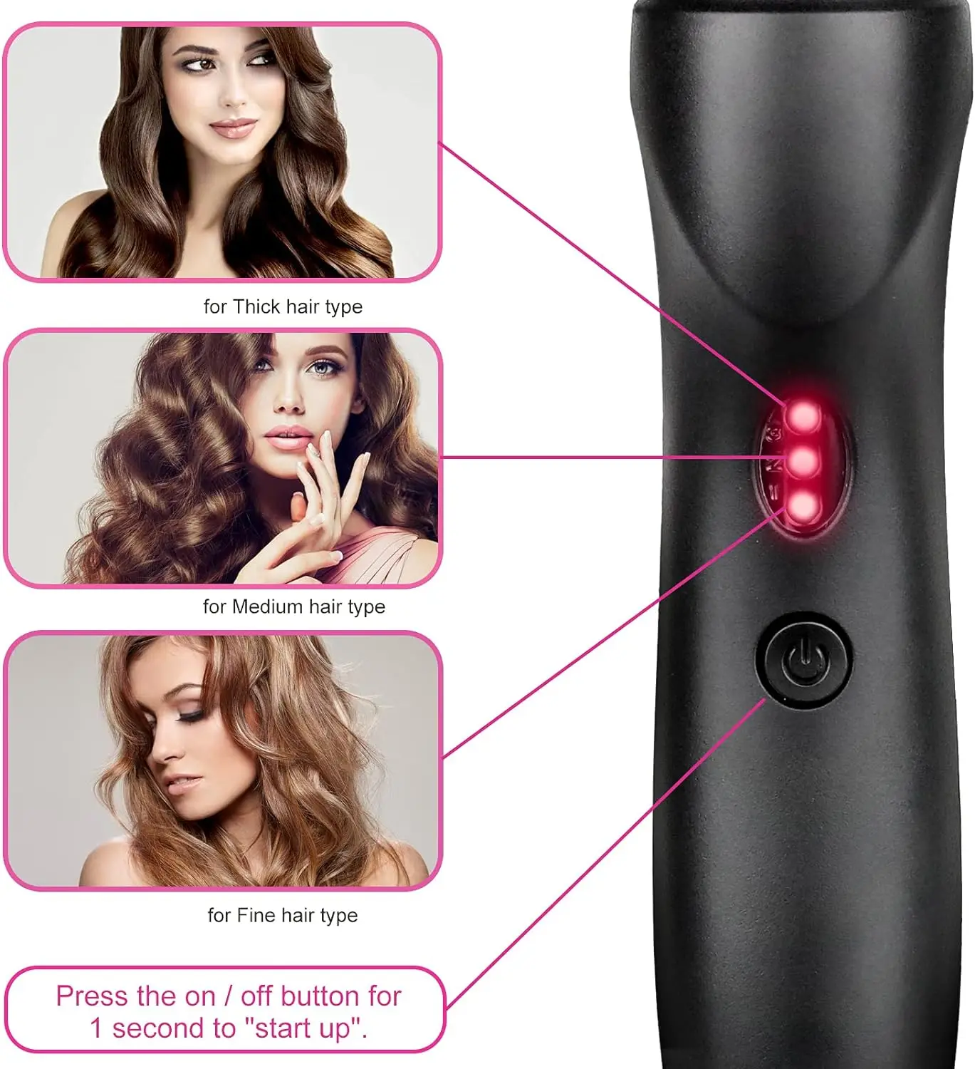 Electric Pink Hot Comb Professional Fast Heating Styling Comb Hair Straightener Portable Anti-Scald Straightening Press Comb 2