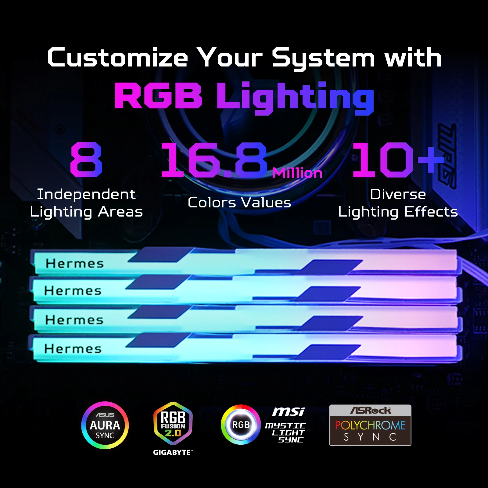 ACER PREDATOR Hermes RGB DDR5 RAM メモリ 32GB(2x16GB) 6000MHz