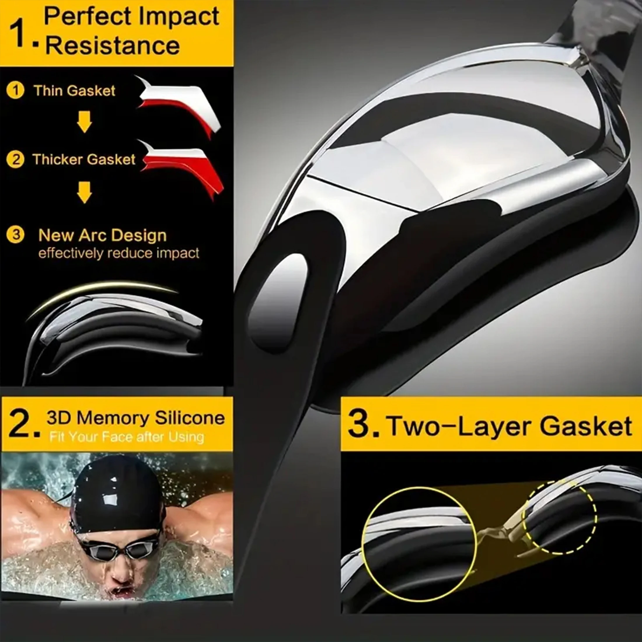 1Pcs Electroplated Adult Swimming Goggles Set, Anti-Fog and Waterproof Swimming Goggles Equipment, High-Definition, Anti-Fog Lenses - Leak-Proof, Uv-Proof 3
