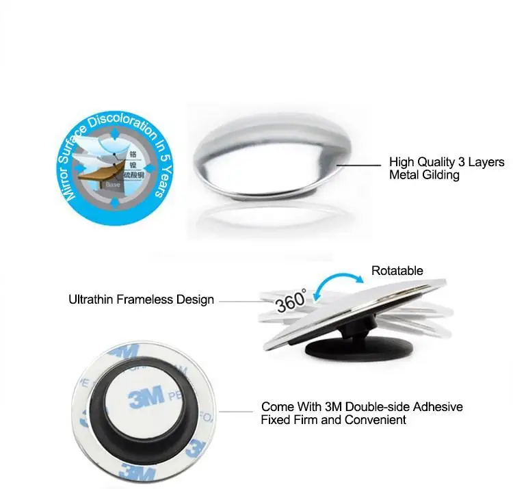 Рисунок 6 - круглые выпуклые зеркала заднего