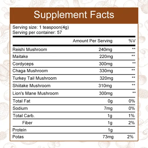 GPGP GreenPeople 226G Lion's Mane Mushroom Coffee with Reishi,Cordyceps &Turkey Tail-Energy,Mental Clarity & Focus,Brain Booster - Image 2