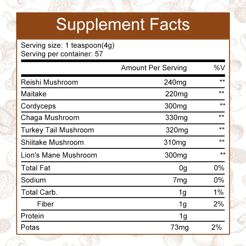 GPGP GreenPeople 226G Lion's Mane Mushroom Coffee with Reishi,Cordyceps &Turkey Tail-Energy,Mental Clarity & Focus,Brain Booster - Image 2