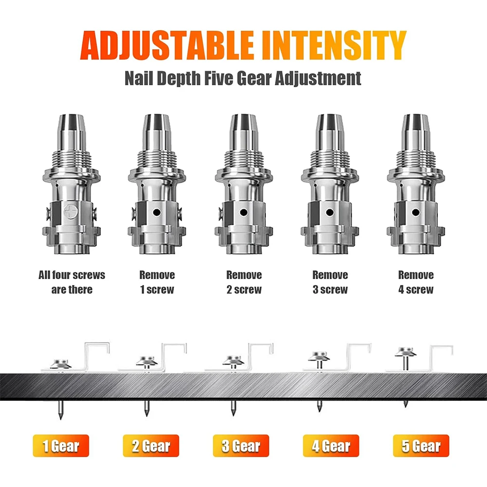 Handheld Nail Gun Powerful Concrete Manual Rivet Silence Gun Ceiling Wall Anchor Wire Slotting Device Roofing Framing Palm Gun 5
